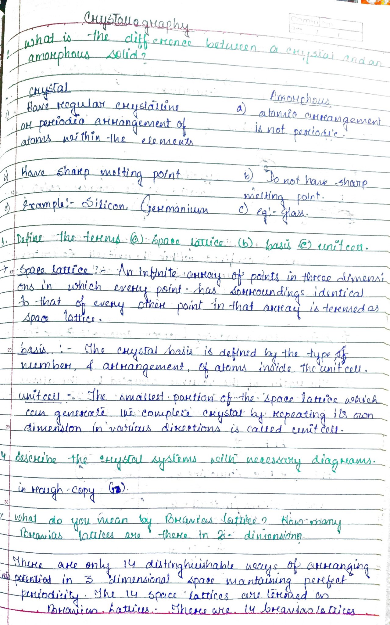 Chemistry Class Handwritten Notes Pages Shop Handwritten Notes Shn