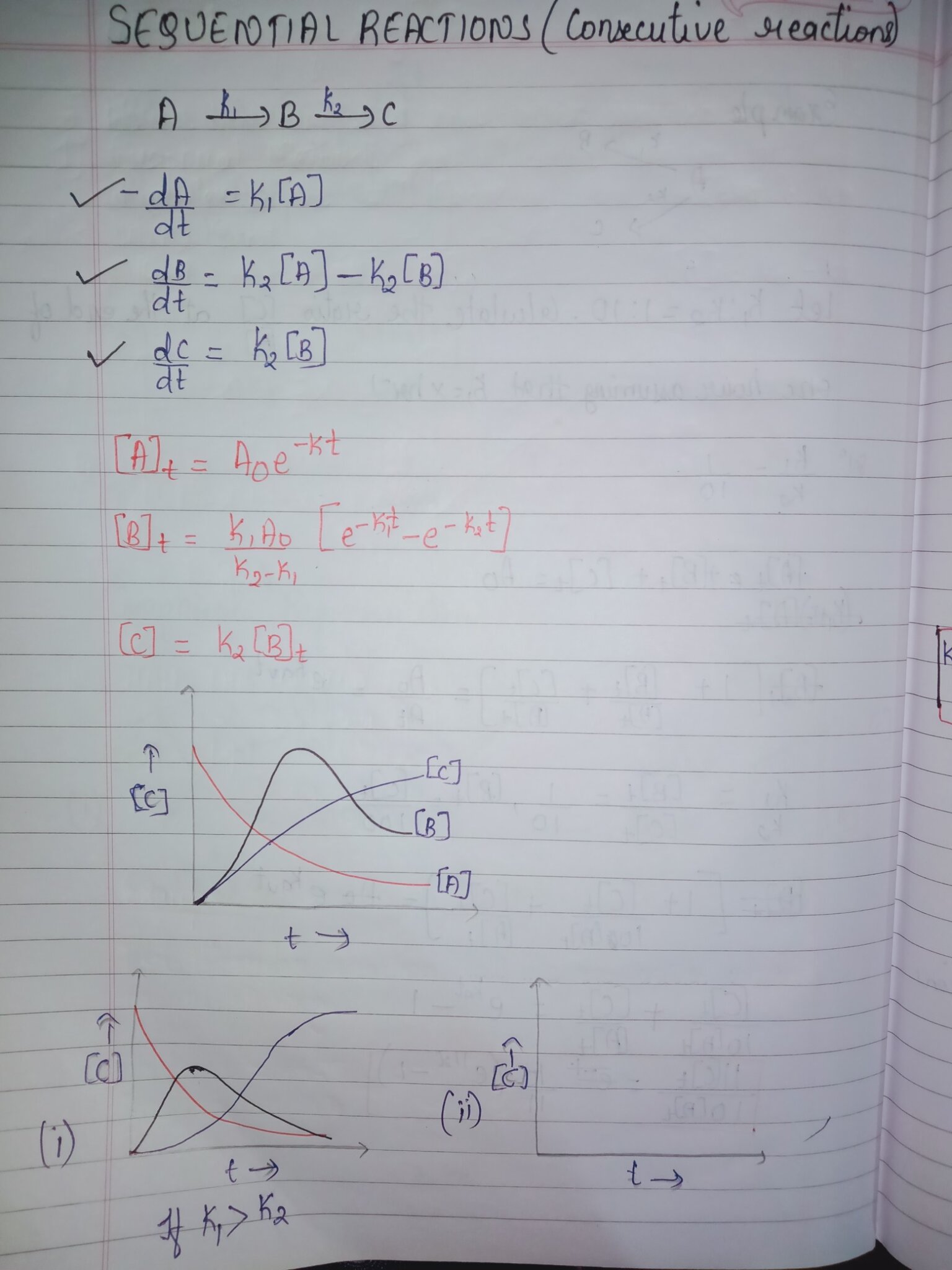 Class 12th Chemistry Chapter 4: Chemical Kinetics Handwritten Notes