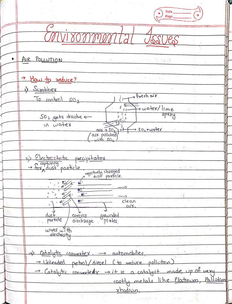 Environmental Issues Class 12 Biology Handwritten Notes Shop Handwritten Notes Shn 