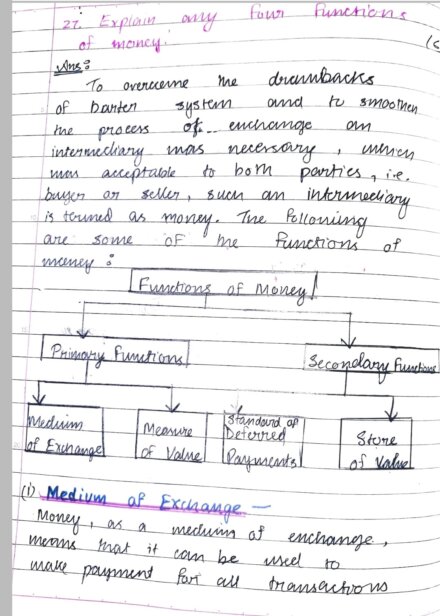 Money And Banking Class 12 Macroeconomics Chapter 2 Handwritten Notes