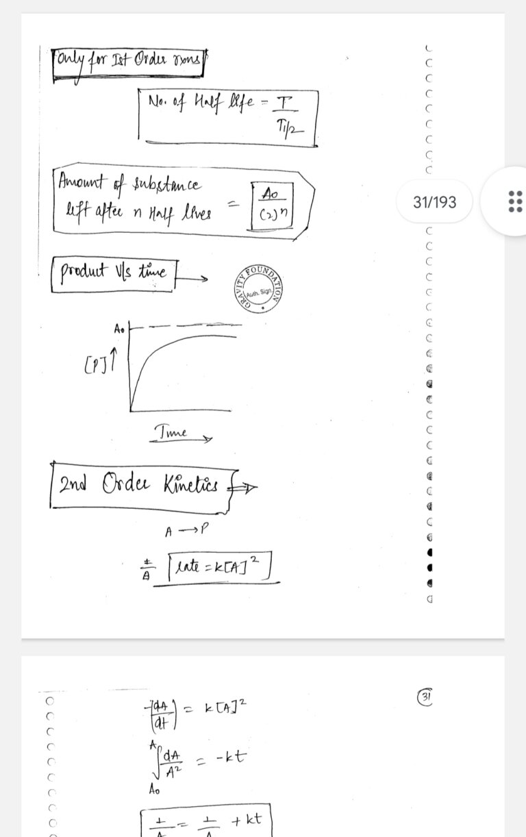 Chemistry Chemical Kinetics Handwritten Notes Pdf