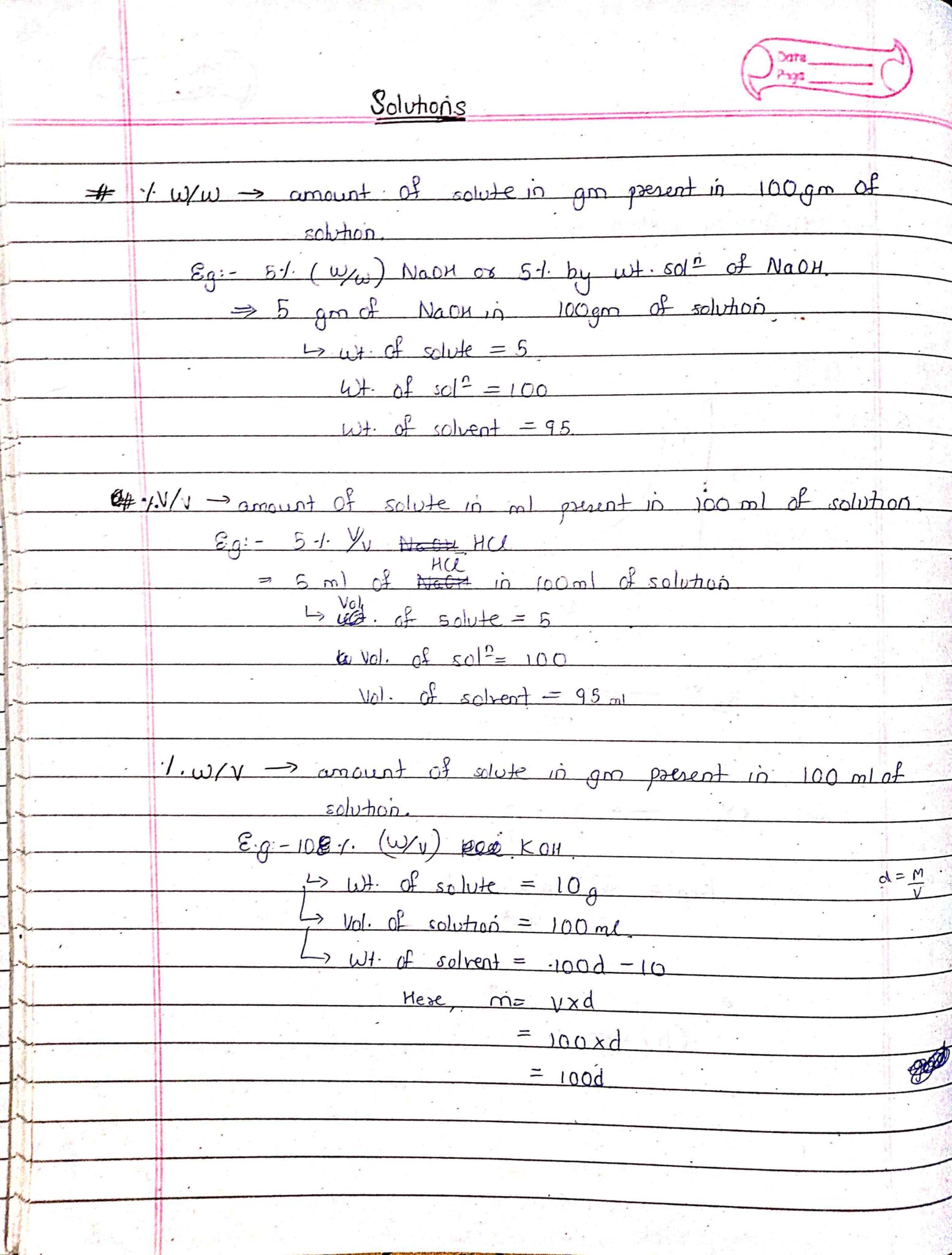 Solutions Class Chemistry Handwritten Notes By Sanjh Shn Notes Shop Handwritten Notes Shn