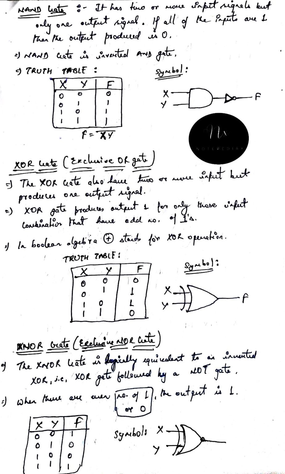 CLASS 11 COMPUTER SCIENCE NOTES – Shop Handwritten Notes (SHN)