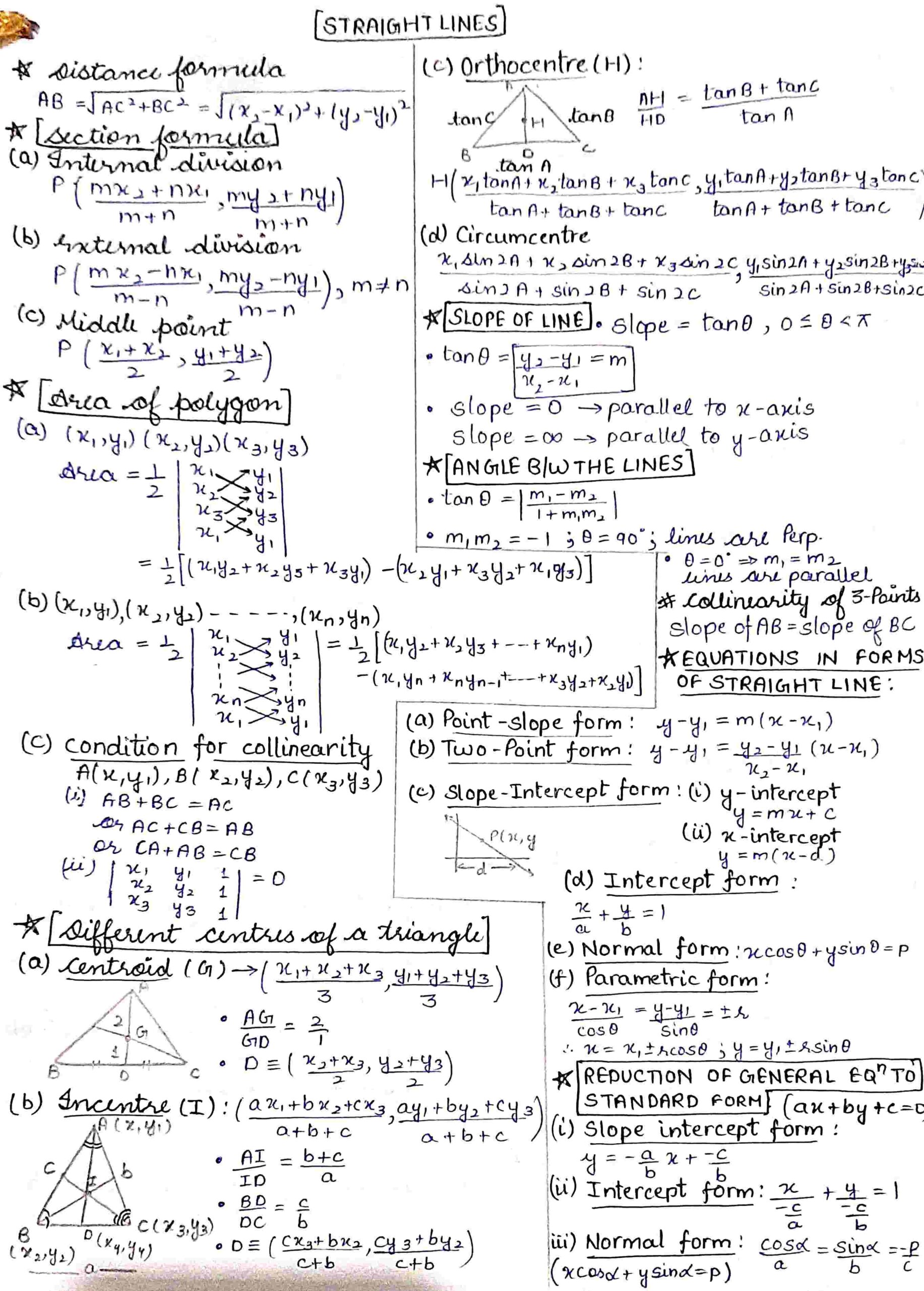 Class 11 Maths Cheat Sheets Formula Sheets Jee Mainsadvanced