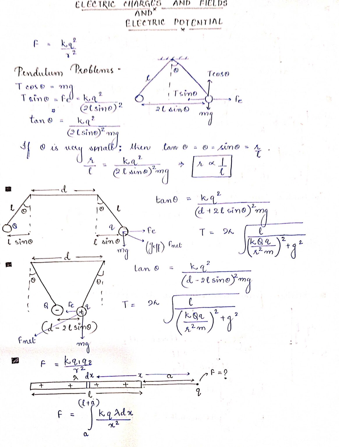 PHYSICS CLASS 12 ALL CHAPTERS SHORT NOTES – Complete SHN Notes – Shop ...