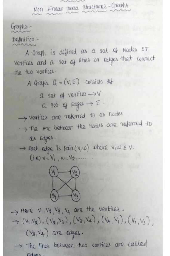 Non Linear Data Structure Graph Data Structure Enginnering