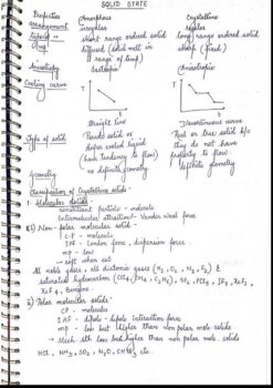 SOLID STATE CHEMISTRY CLASS Chapter Handwritten Notes PDF Shop Handwritten Notes SHN