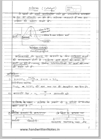 Best Chemistry Handwritten Notes in Hindi
