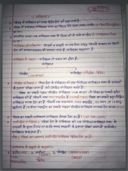 Indian Constitution Handwritten Notes PDF in Hindi