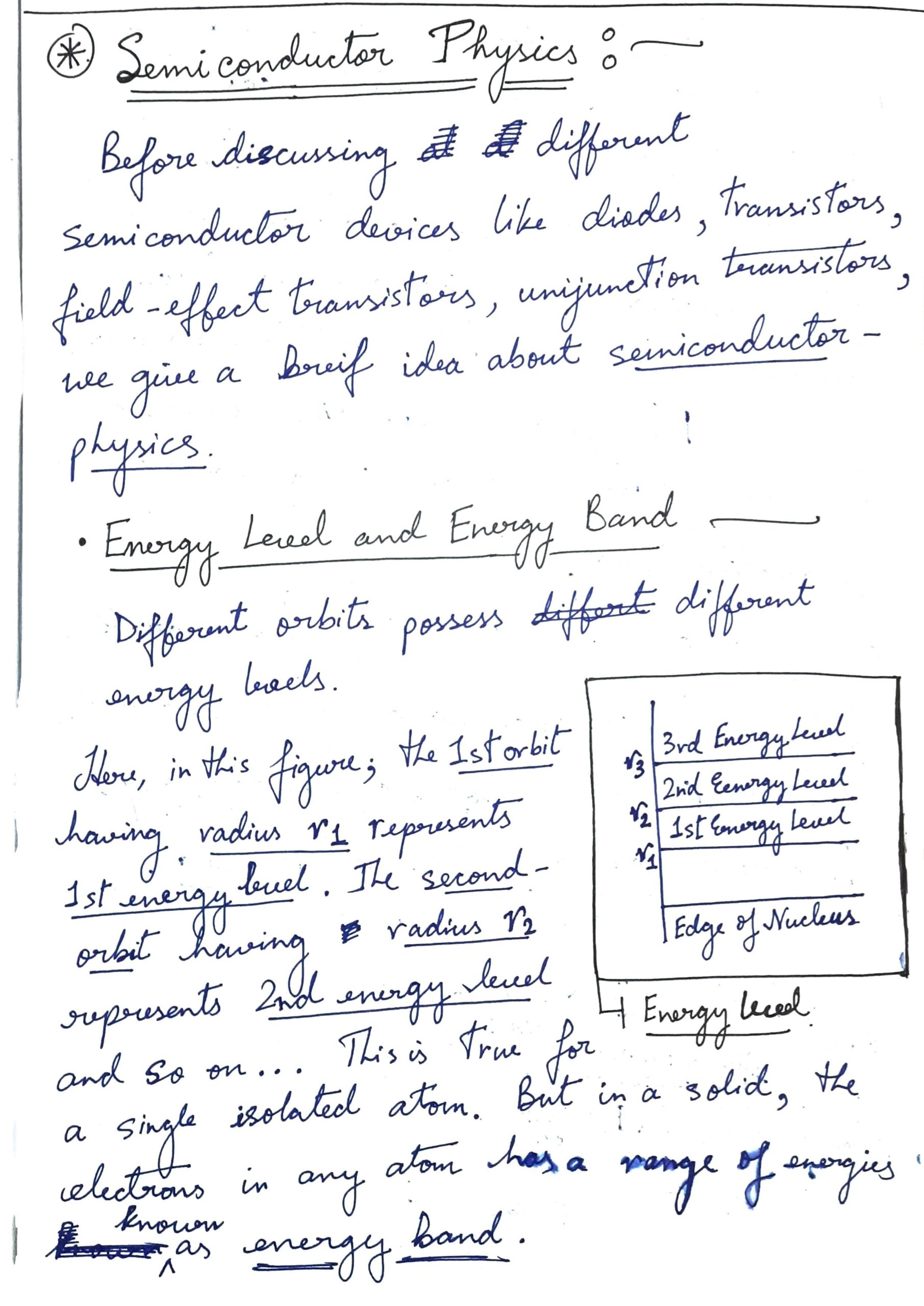 Physics Notes: Semiconductor and Diodes Handwritten Notes