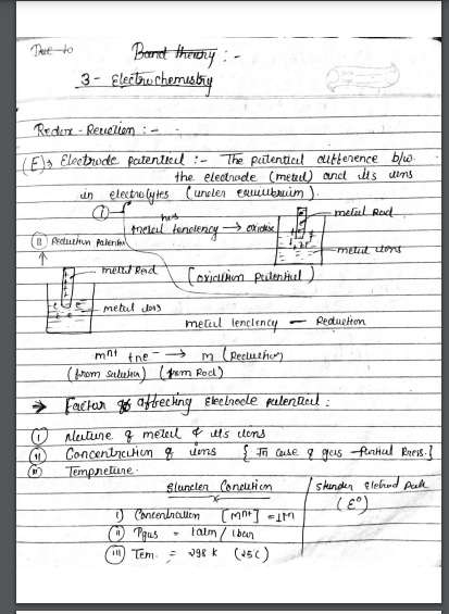 CBSE Class 12th Chemistry Handwritten Notes PDF (Solid state, Electrochemistry, Chemical kinetics, Surface chemistry)