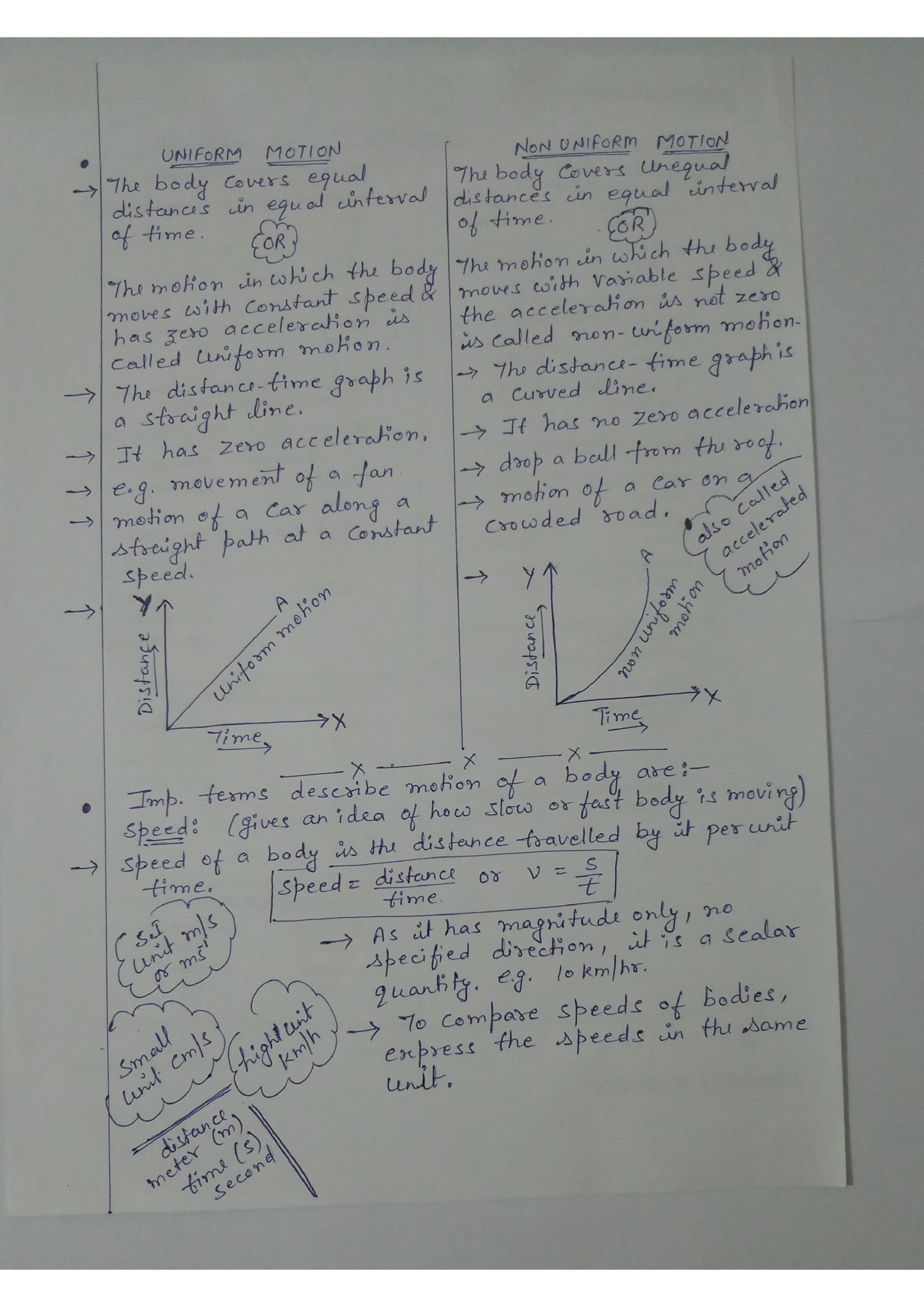 assignment for class 9 physics motion