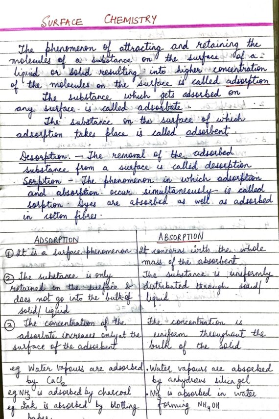 Chemistry Class 12 Haloalkene And Haloarene Chapter Notes For Neet And Cbse Chemistry Class 12 Haloalkene And Haloarene Chapter Notes For Neet And Cbse