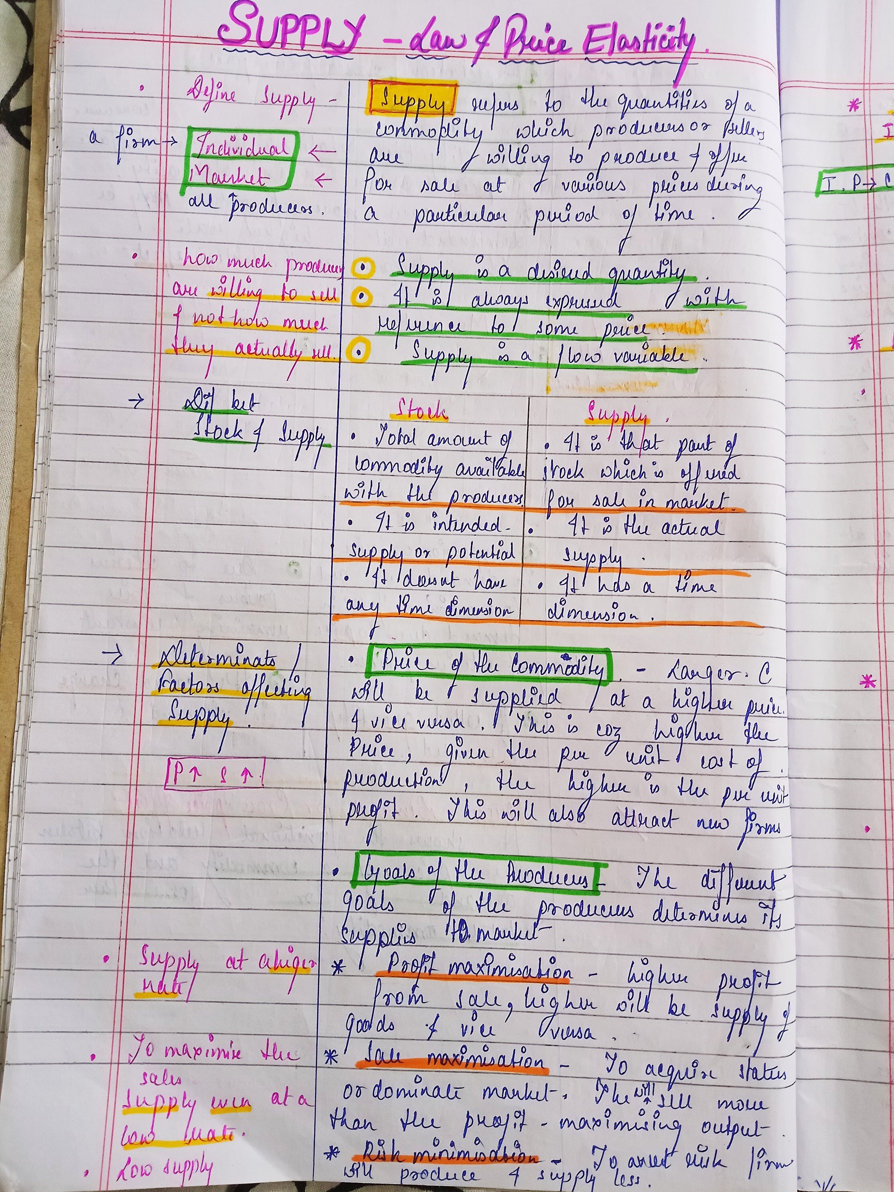 Economics: Supply -Price and Law of Elasticity Handwritten Notes PDF ...