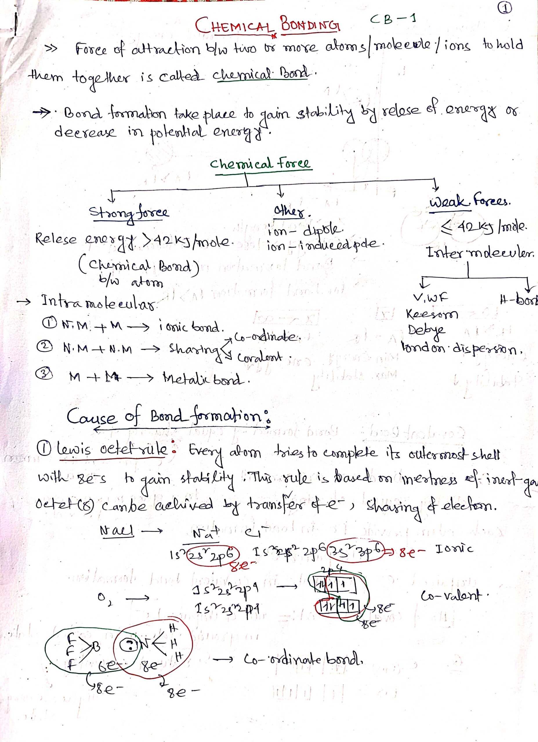 Chemical Bonding 1st Page  Scaled 