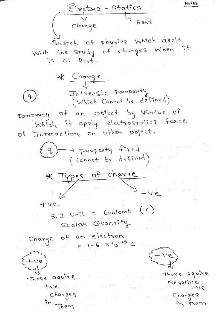 marvelous-electric-charge-class-12-practice-questions-for-balancing