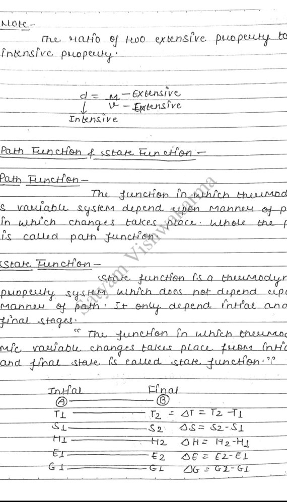 Bsc Second year physical chemistry Handwritten Notes PDF Download