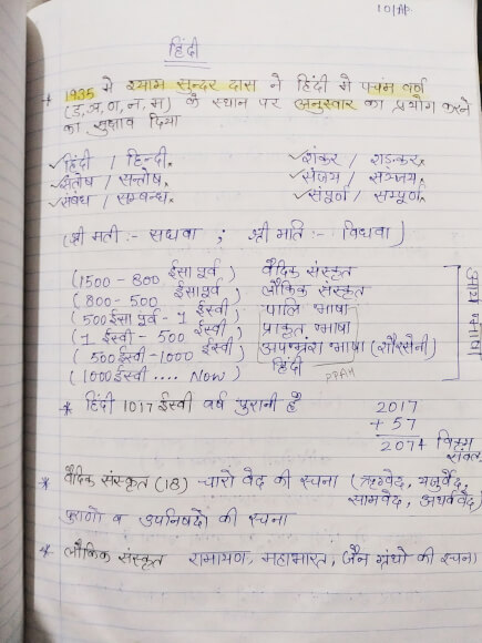 हिंदी व्याकरण General Hindi Handwritten Notes PDF