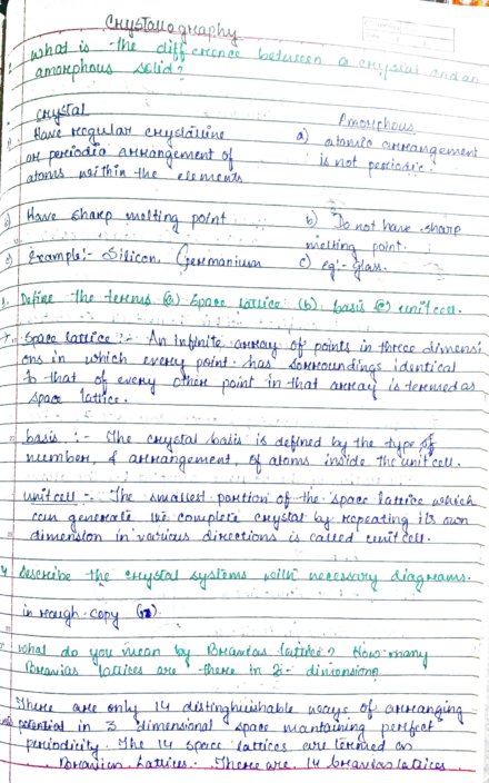 Chemistry Class Handwritten Notes - 4 Pages