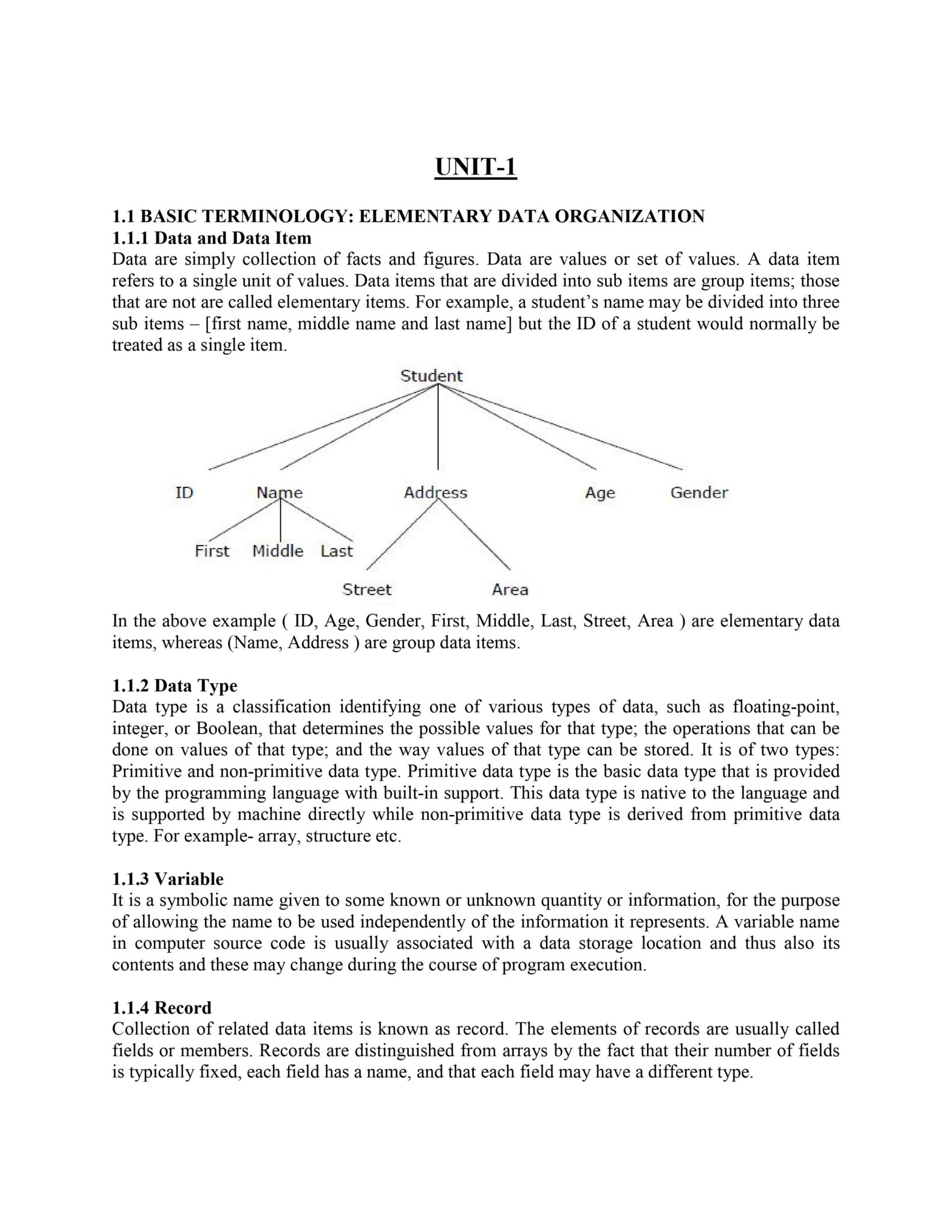 data-structure-using-c-notes-pdf-shop-handwritten-notes-shn