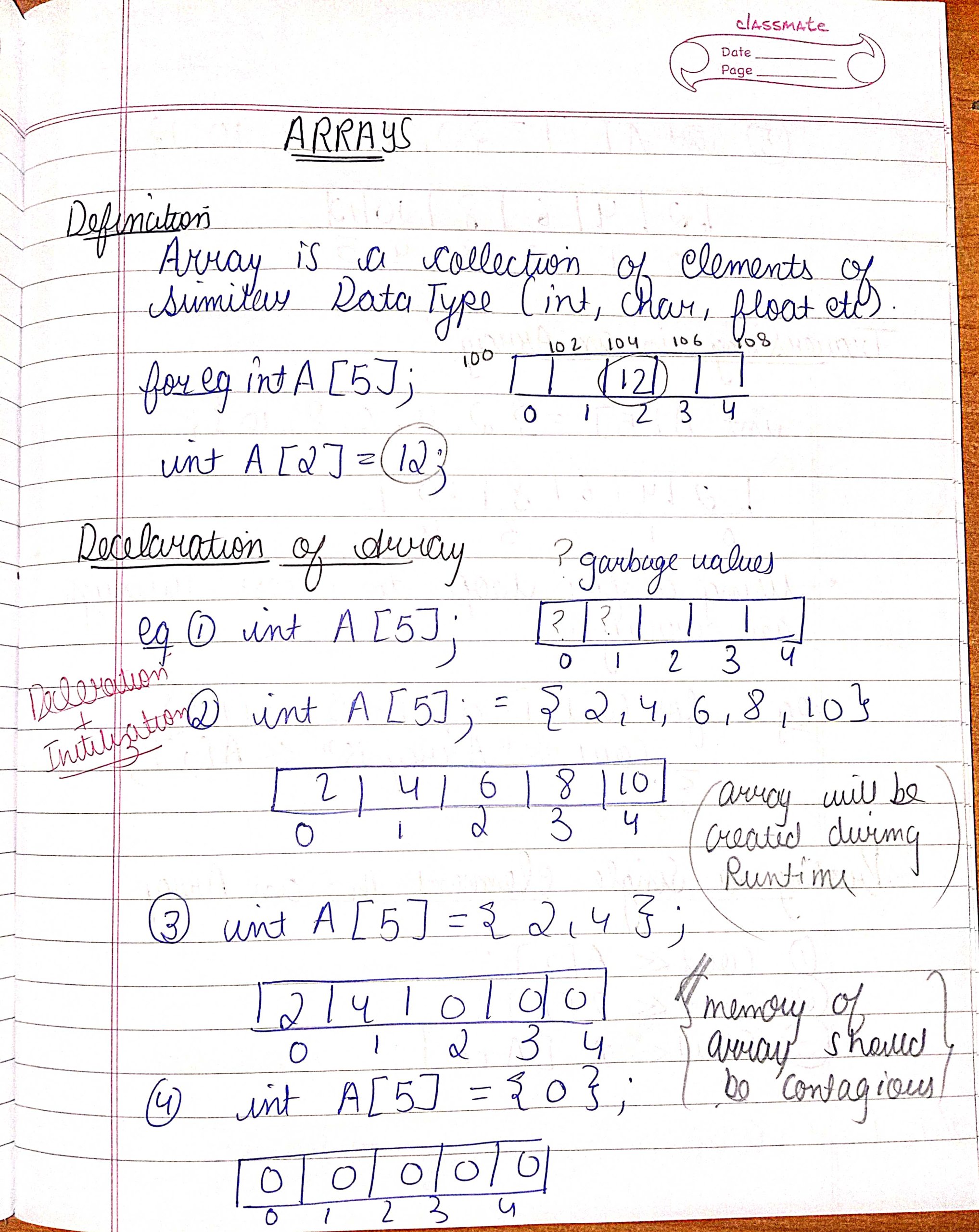 Array 2d Array Notes Data Structures And Algorithms Placement Prepration Shop Handwritten