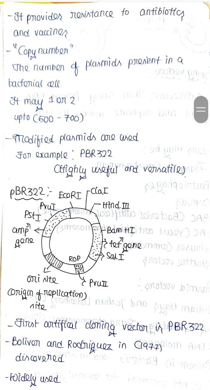 Complete Biotechnology Handwritten Notes PDF For NEET UG - SHN Notes