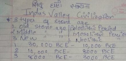 Indus Valley Civilization Handwritten Notes PDF- Shop Handwritten Notes