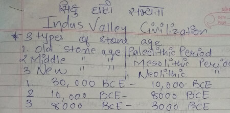 Indus Valley Civilization Handwritten Notes PDF- Shop Handwritten Notes ...