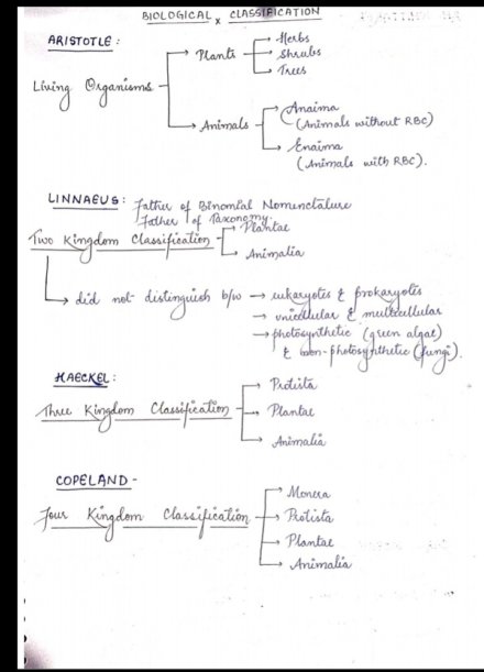 Class 11 Chapter 2 Biological classification Handwritten Notes - SHN Notes