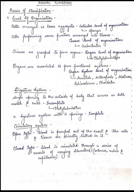 Biology Class 11 Chapter 4 Animal Kingdom Handwritten Notes PDF