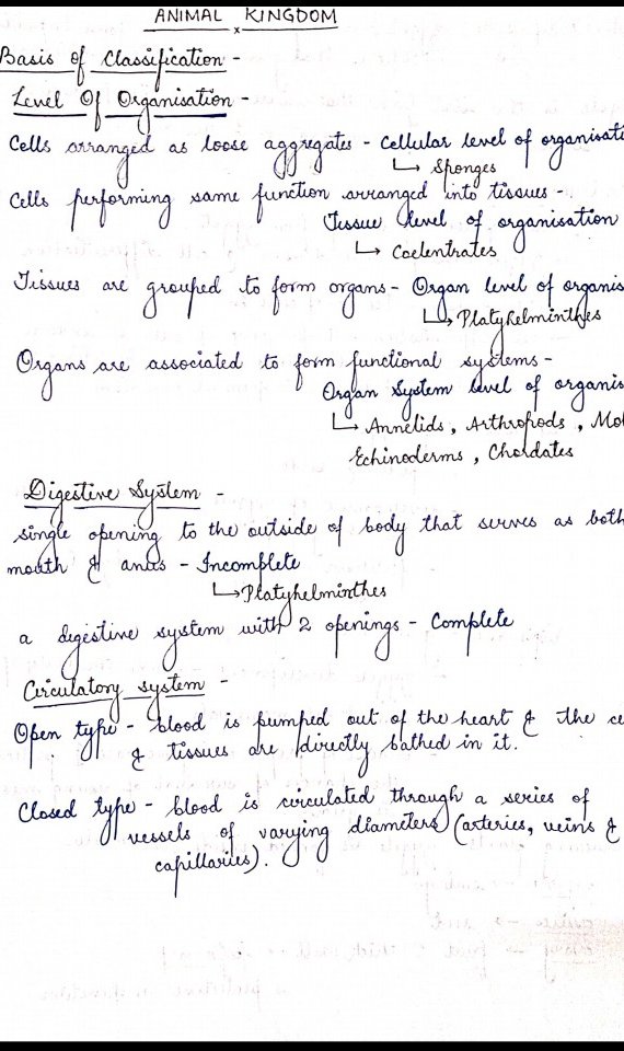 Biology Class 11 Chapter 4 Animal Kingdom Handwritten Notes PDF