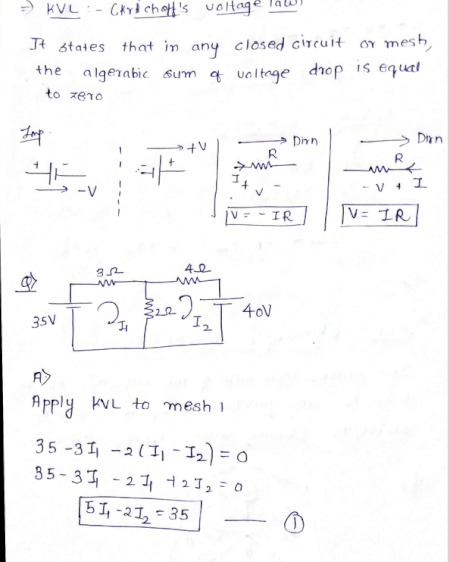 GATE and University Exam- Networks- Combo All Concepts | Handwritten Notes PDF