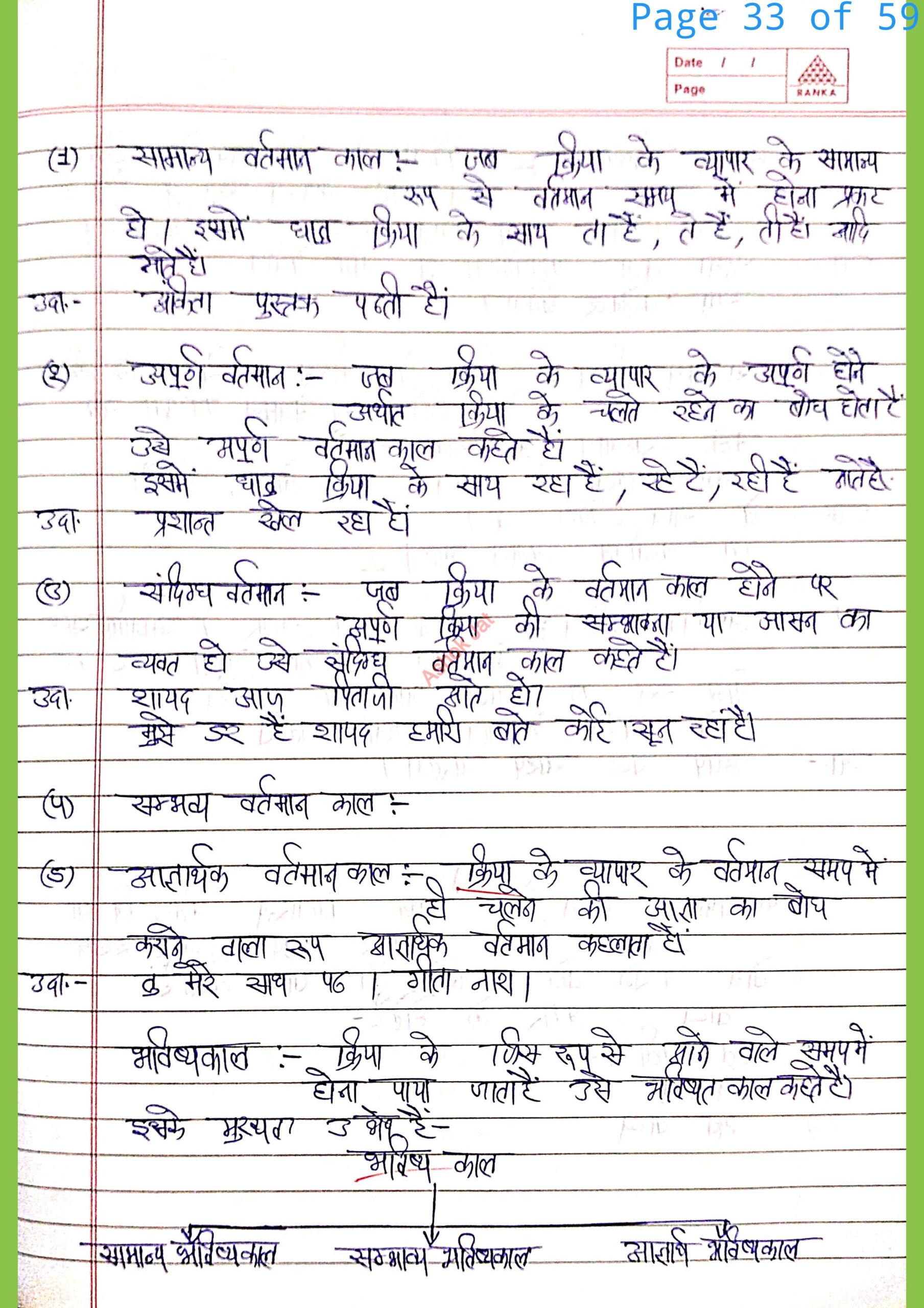 homework notes in hindi