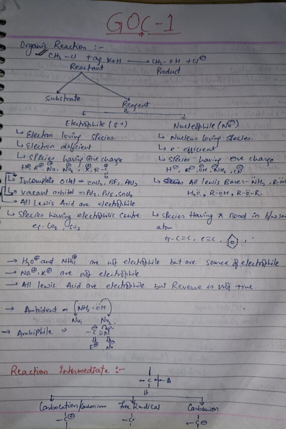 Best reaction mechanism class 11 Handwritten note for neet