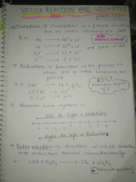 Class 11 Chemistry Redox Reaction Notes Pdf