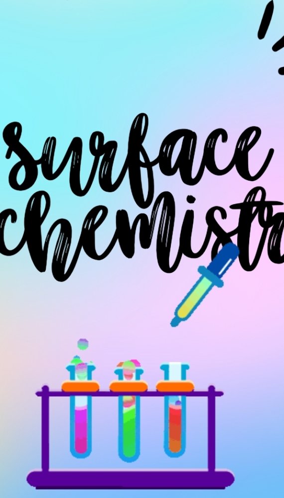 Surface chemistry All formulas Handwritten PDF - SHN (Shop Handwritten Notes)