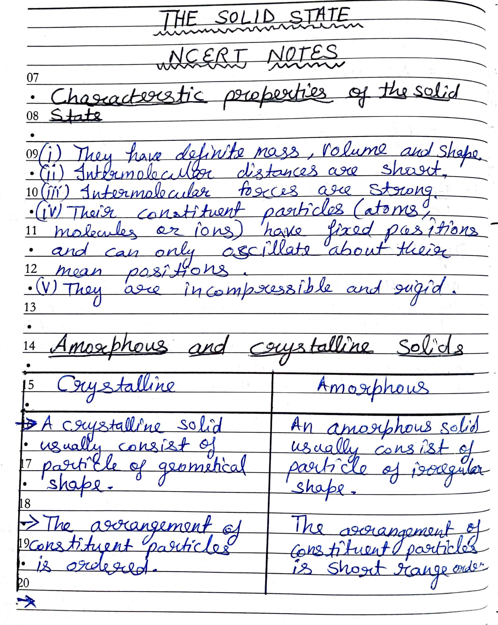 Chapter 1 The Solid States Class 12 Chemistry Handwritten Notes PDF