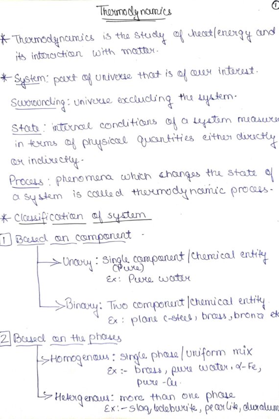 THERMODYNAMICS(COLLEGE+GATE) Handwritten Notes PDF