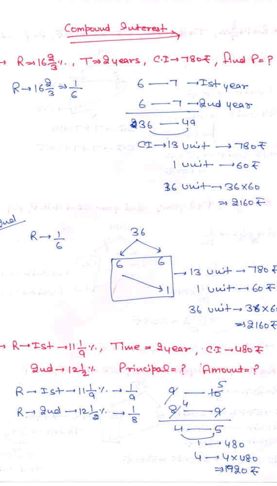 Mathematics: Compound Interest class notes for SSC Handwritten Notes PDF