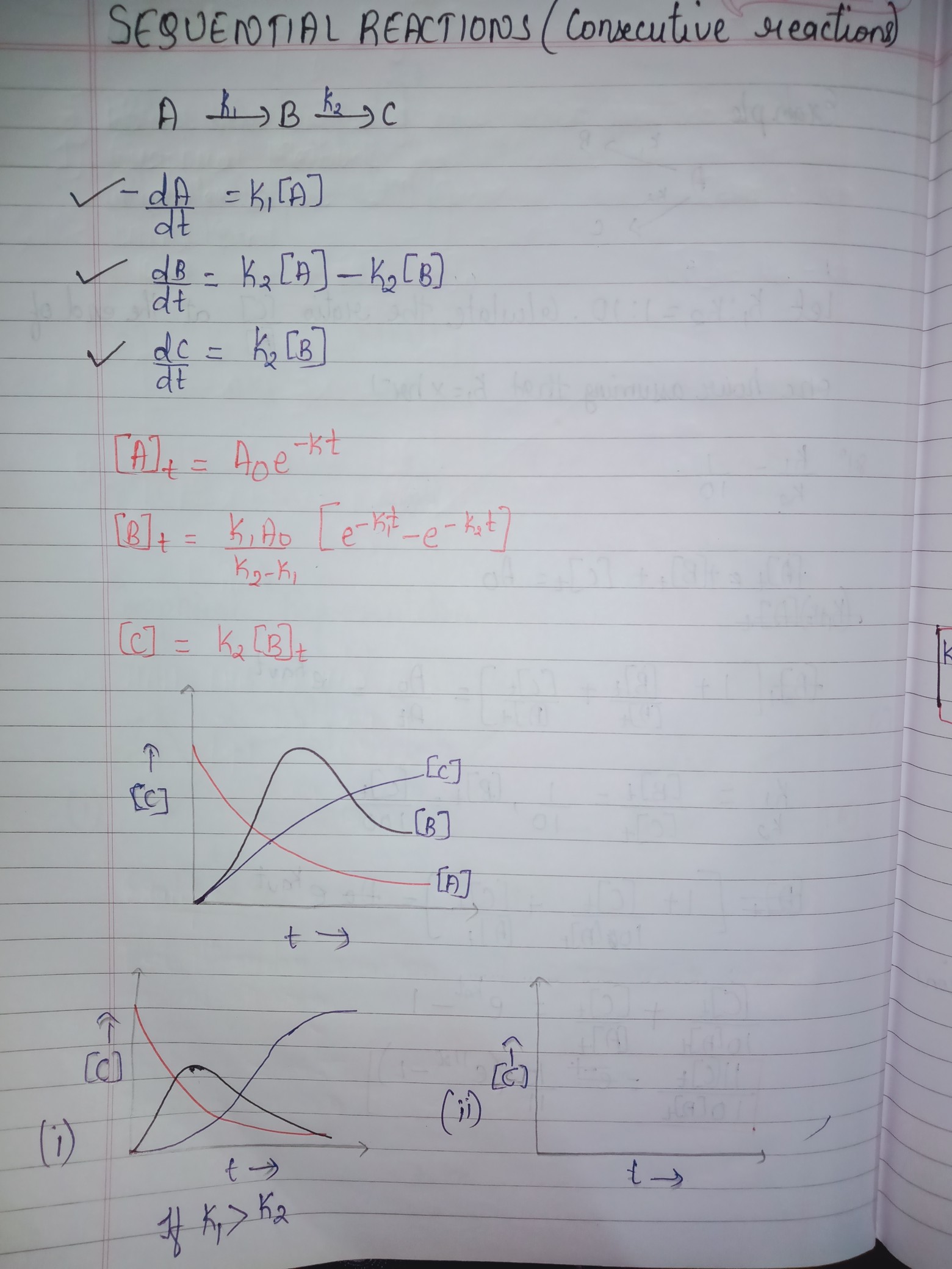 Class 12th Chemistry Chapter 4: Chemical Kinetics Handwritten Notes ...