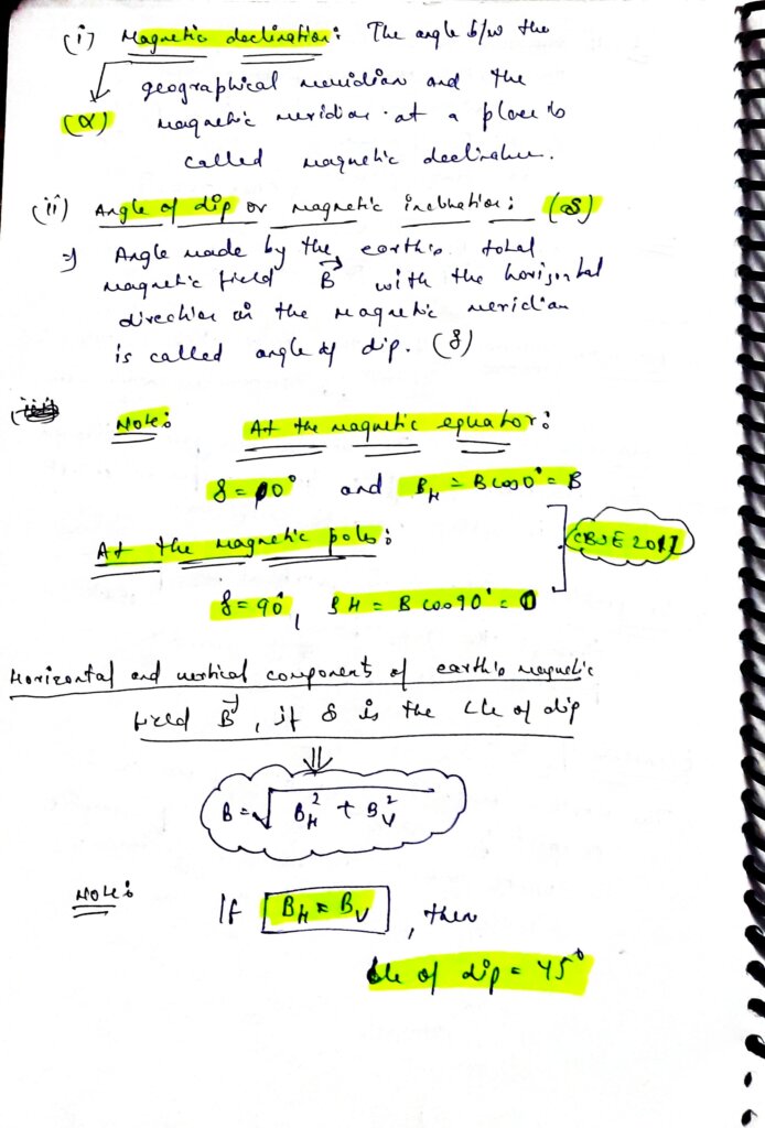 Class 12 Physics Handwritten Notes PDF Download – SHN Notes – Shop ...