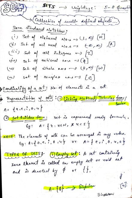 SETS class 11/Nda/IIT-JEE Handwritten Notes PDF