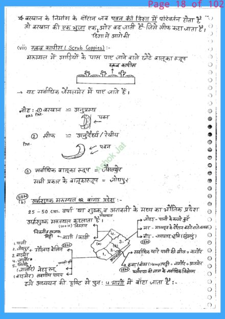 Rajasthan Geography Short Notes and Tricks - Shop Handwritten Notes