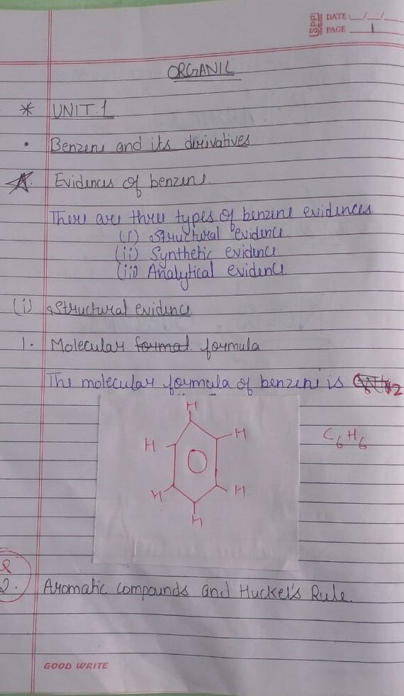 B Pharma Notes: Drugs Acting On GIT (Pharmacology Unit 3) Handwritten ...