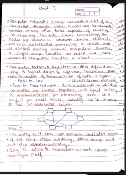 BE/ BTech- Bachelor Of Technology Notes – Shop Handwritten Notes (SHN)