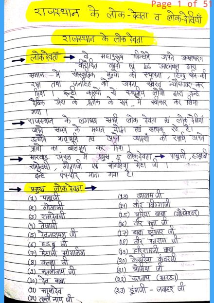 राजस्थान के लोकदेवता एवं लोकदेविया - Rajasthan Lok Devta and Lok Devi Handwritten Notes PDF