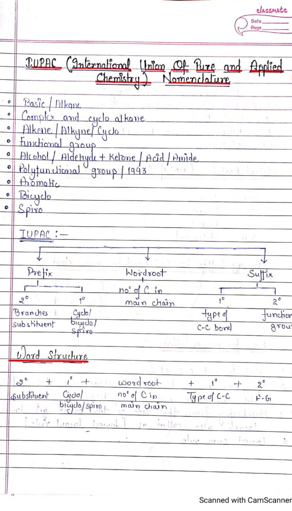 IUPAC NOMENCLATURE IN DETAIL Handwritten Notes PDF