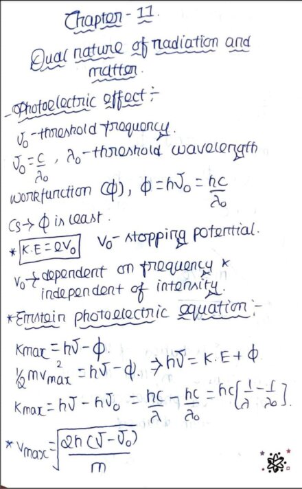 Dual nature of Radiation and matter handwritten formulae notes PDF Download