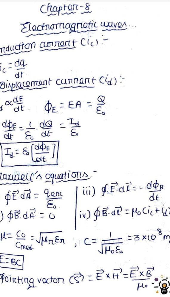 Electromagnetic waves handwritten short formulae notes PDF Download