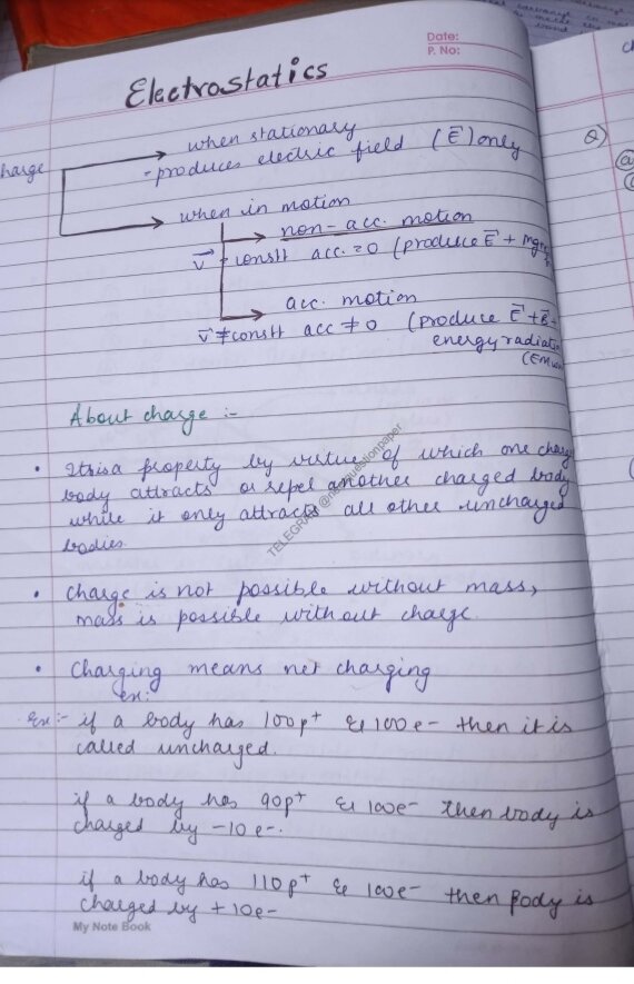 Class 12 Physics Handwritten Notes PDF Download